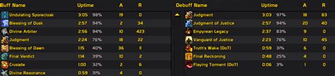 By the Light! (PvP & Mythic+) v. 3.3 (Updated 8/29/24).